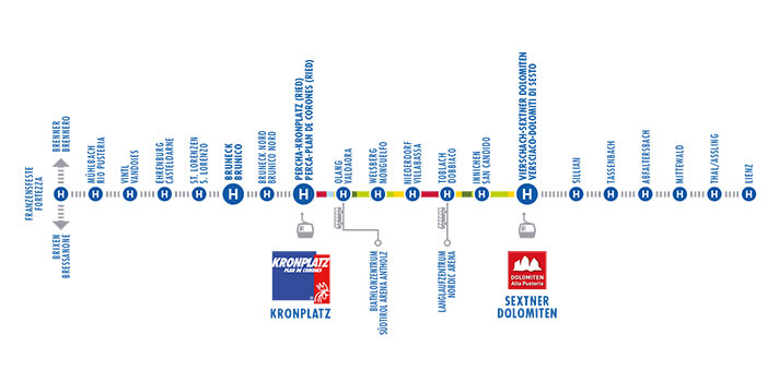 Treno dello sci e skibus Val Pusteria